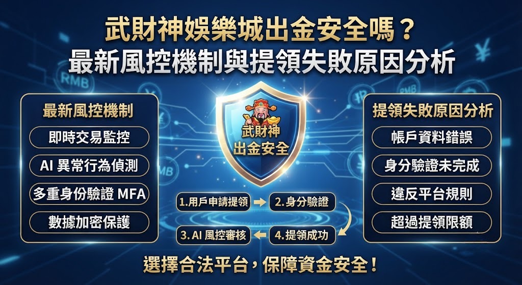 最新風控機制與提領失敗原因分析
